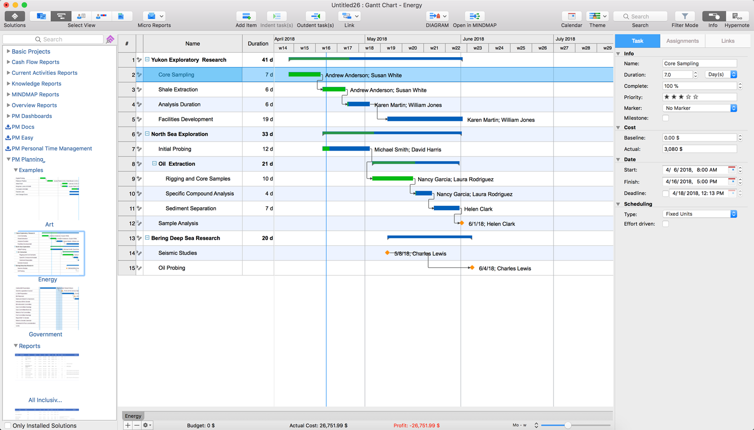 project management planning