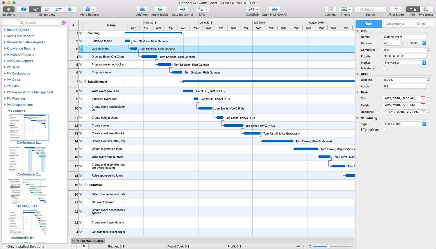 Project Management Presentations Solution | ConceptDraw.com