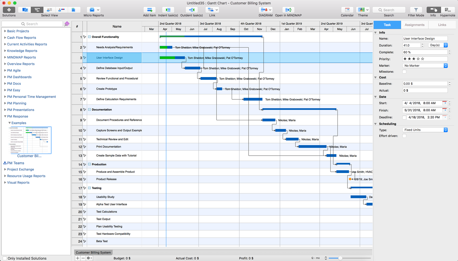 Project Management Response Solution | ConceptDraw.com