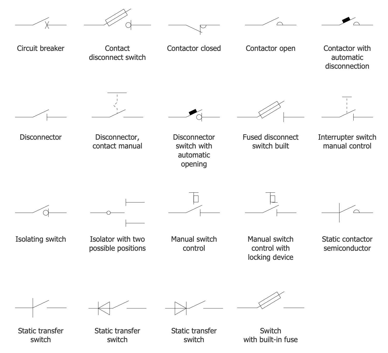 Power Сircuits Solution | ConceptDraw.com