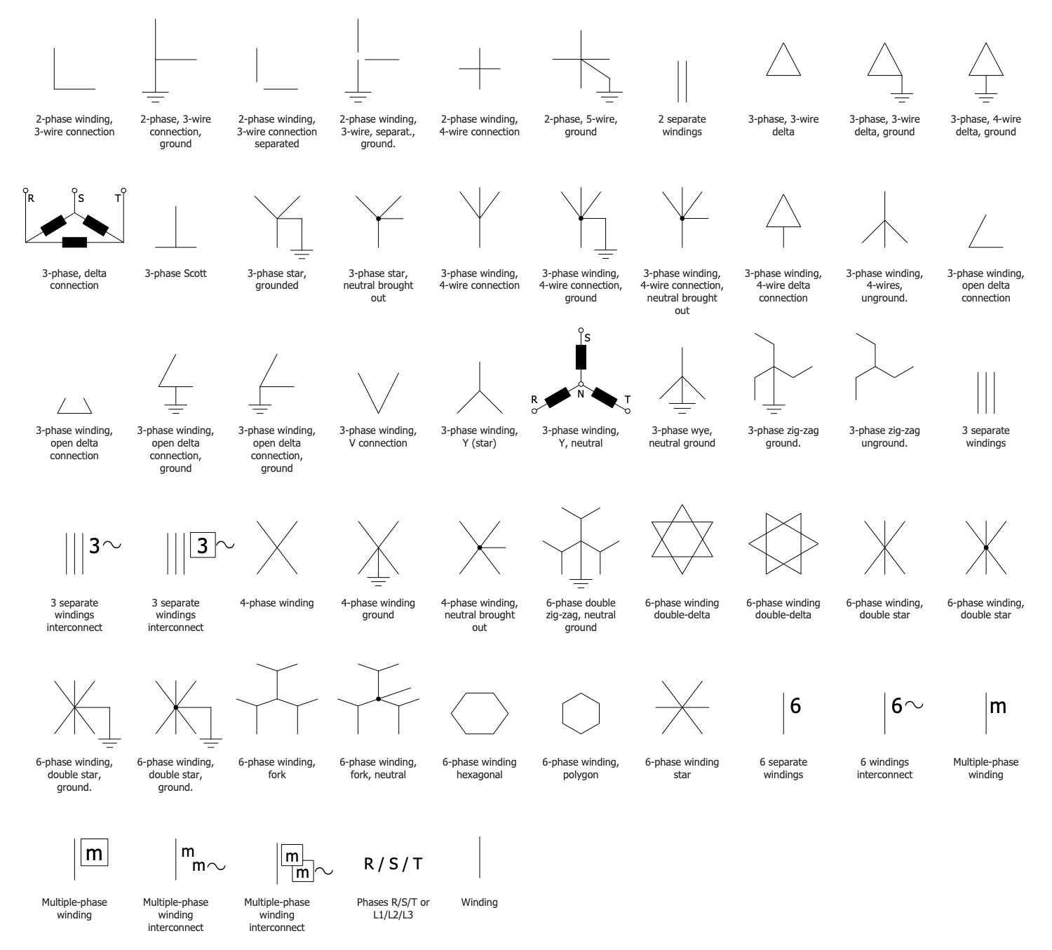 Power Сircuits Solution | ConceptDraw.com