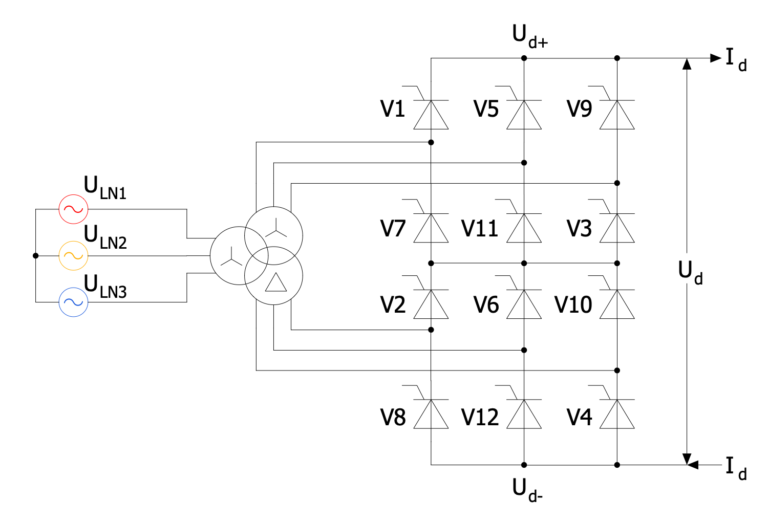 2-Pulse Thyristor Rectifier Circuit