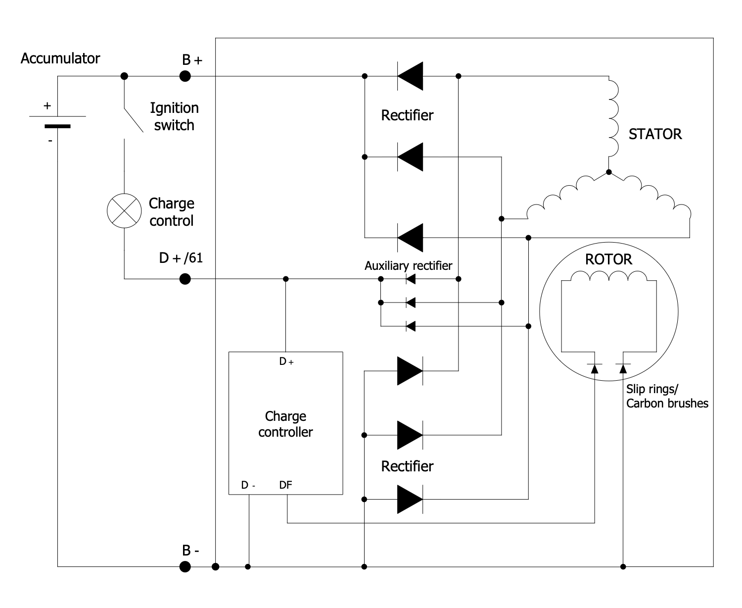 Alternator Circuit Diagram