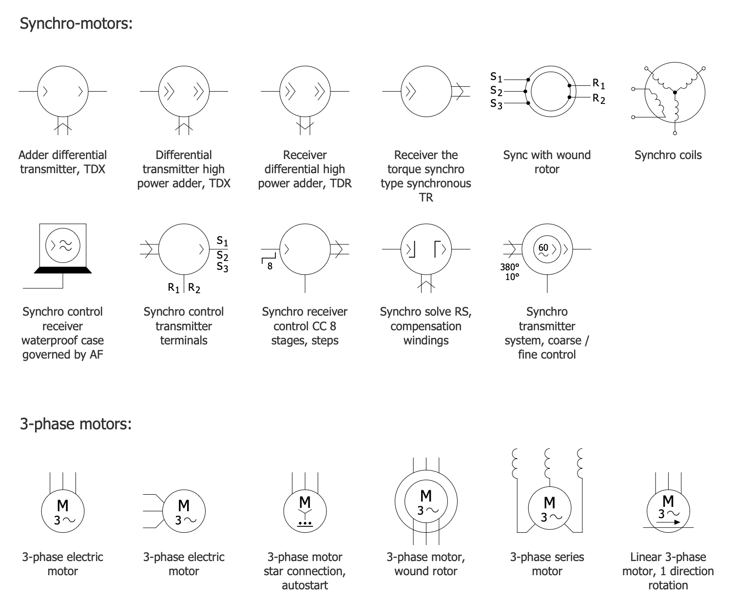 Synchro Motors 3-Phase Motors