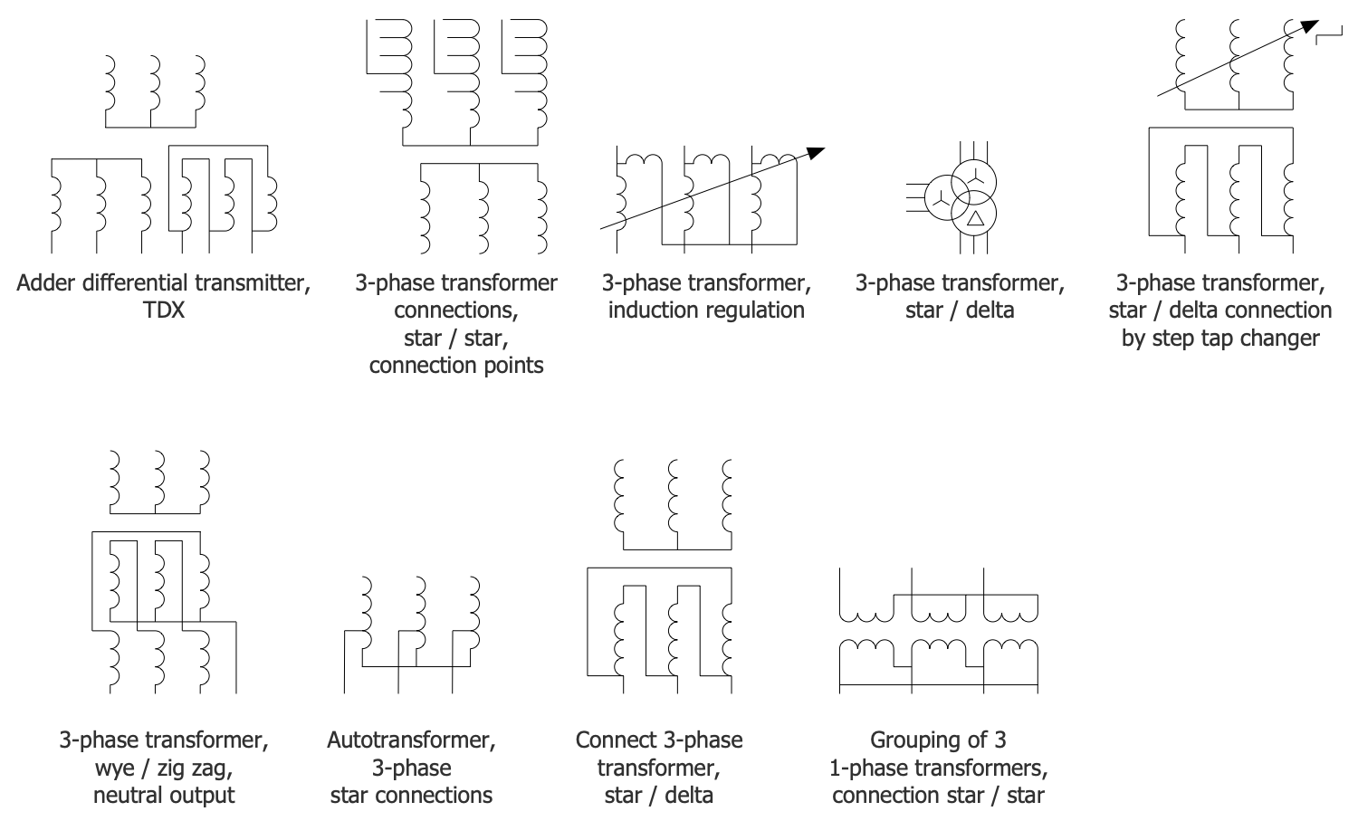 Design Elements — Three Phase Transformers