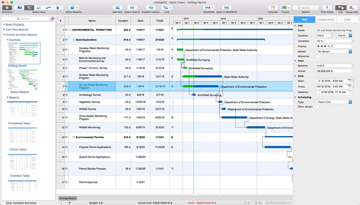 Project — Drilling Permit