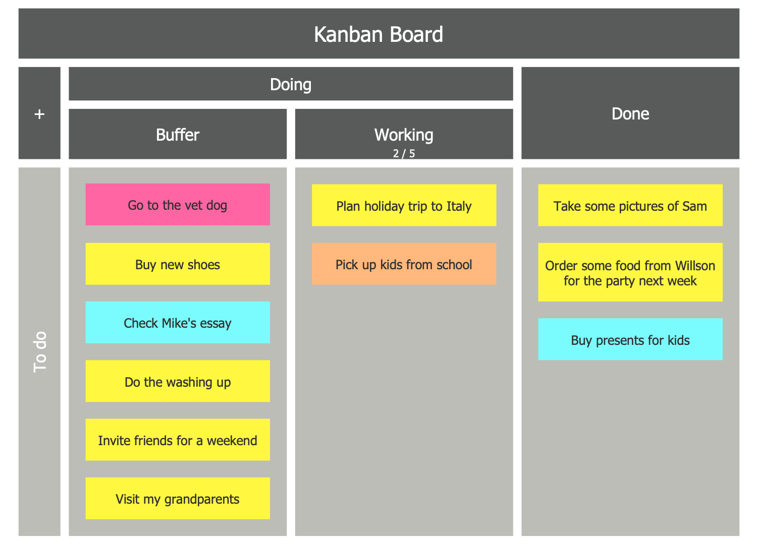 Kanban Board