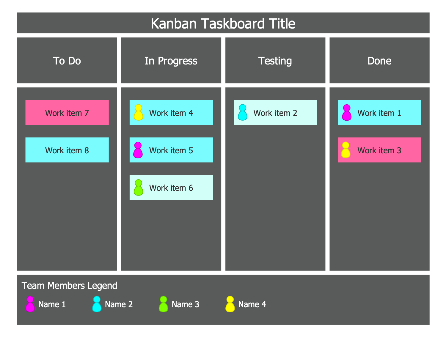 kanban task assignment