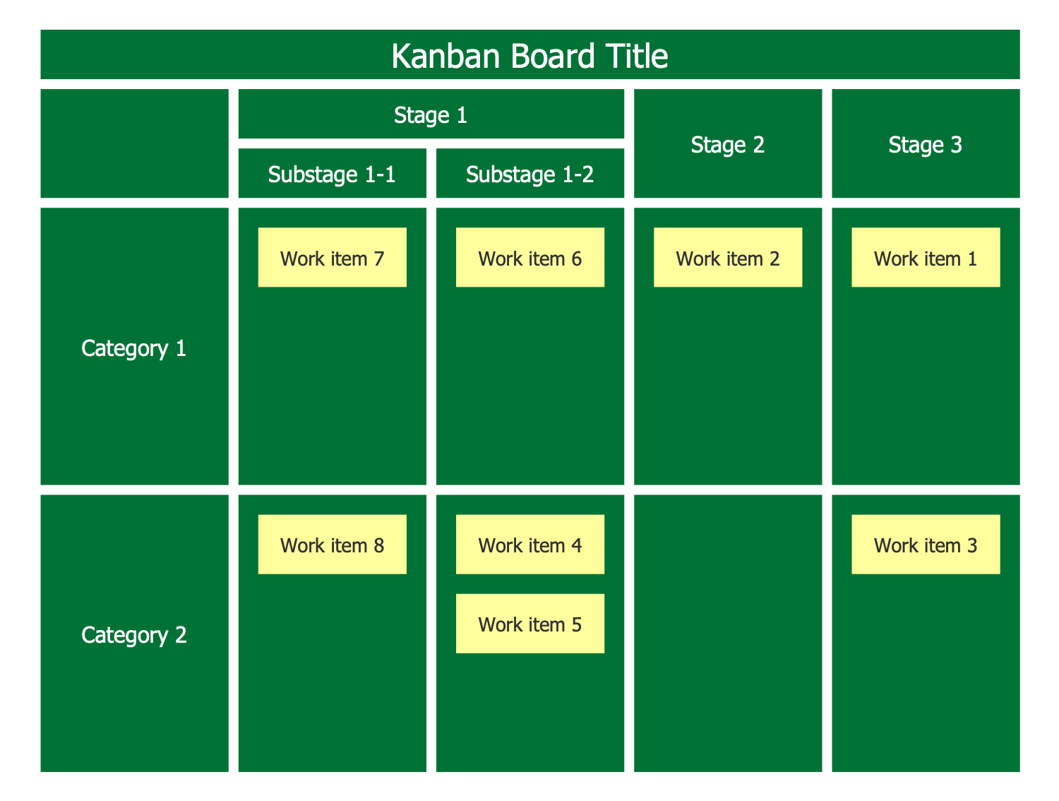 Kanban Board Template