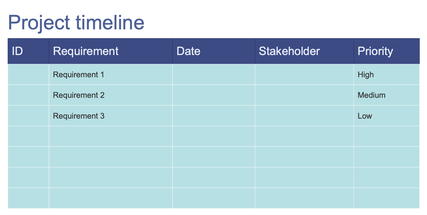 Project Requirements Plan Table