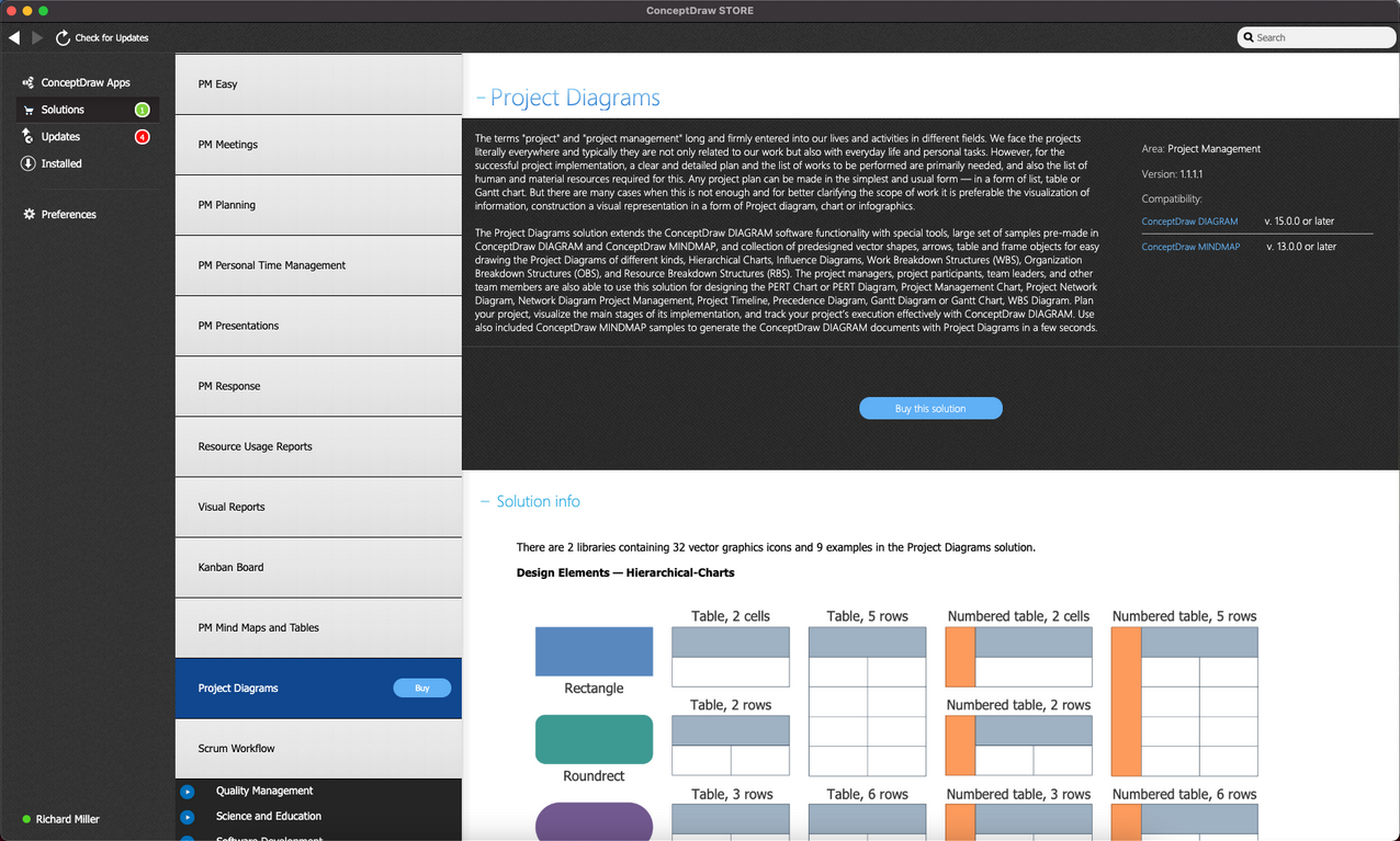 Project Diagrams solution - Buy