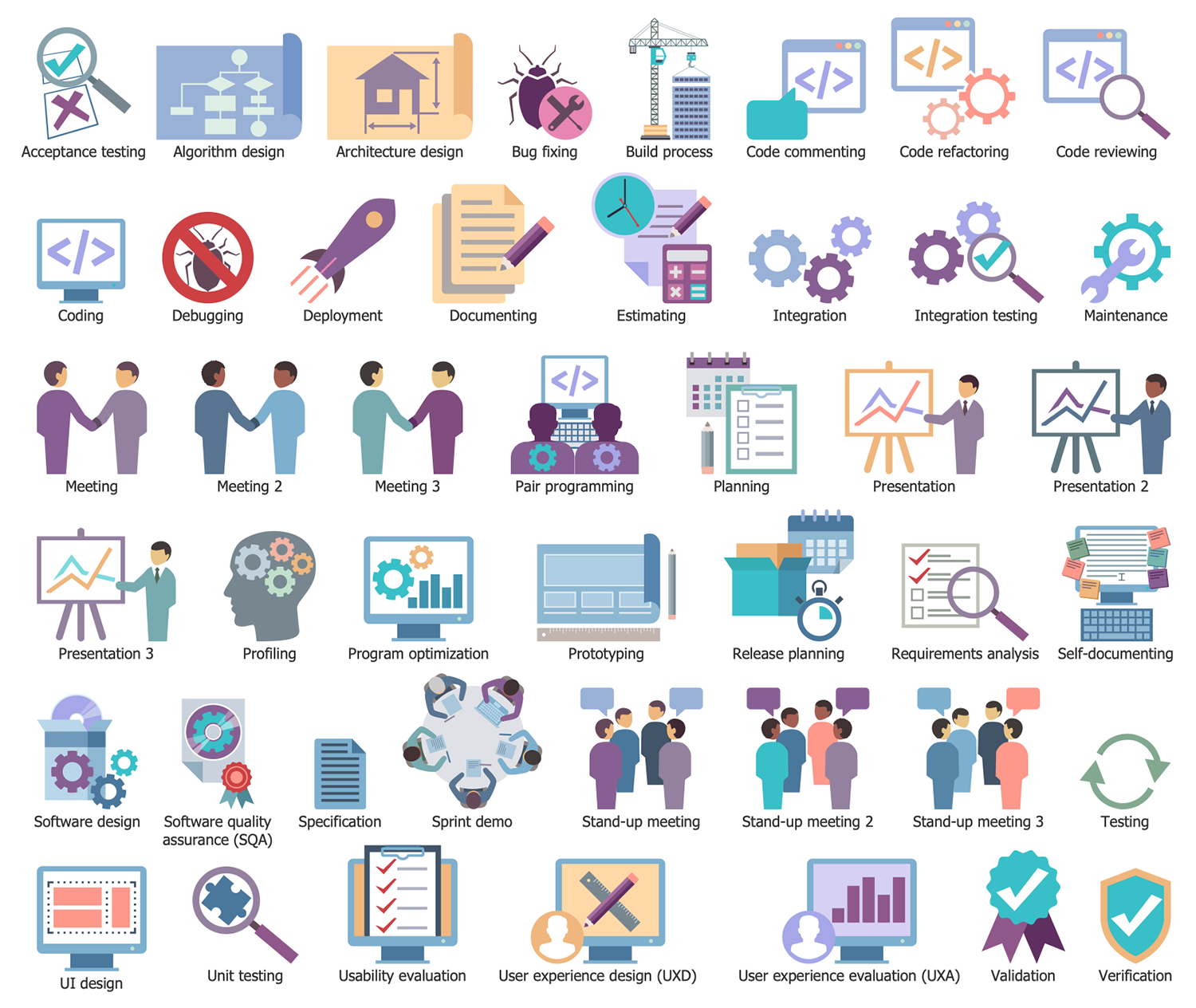 Design Elements — Scrum Workflow