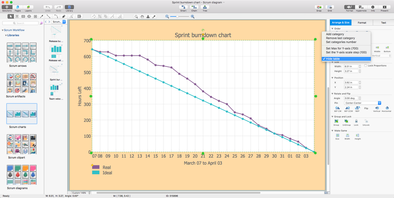 SCRUM Workflow Solution for macOS X