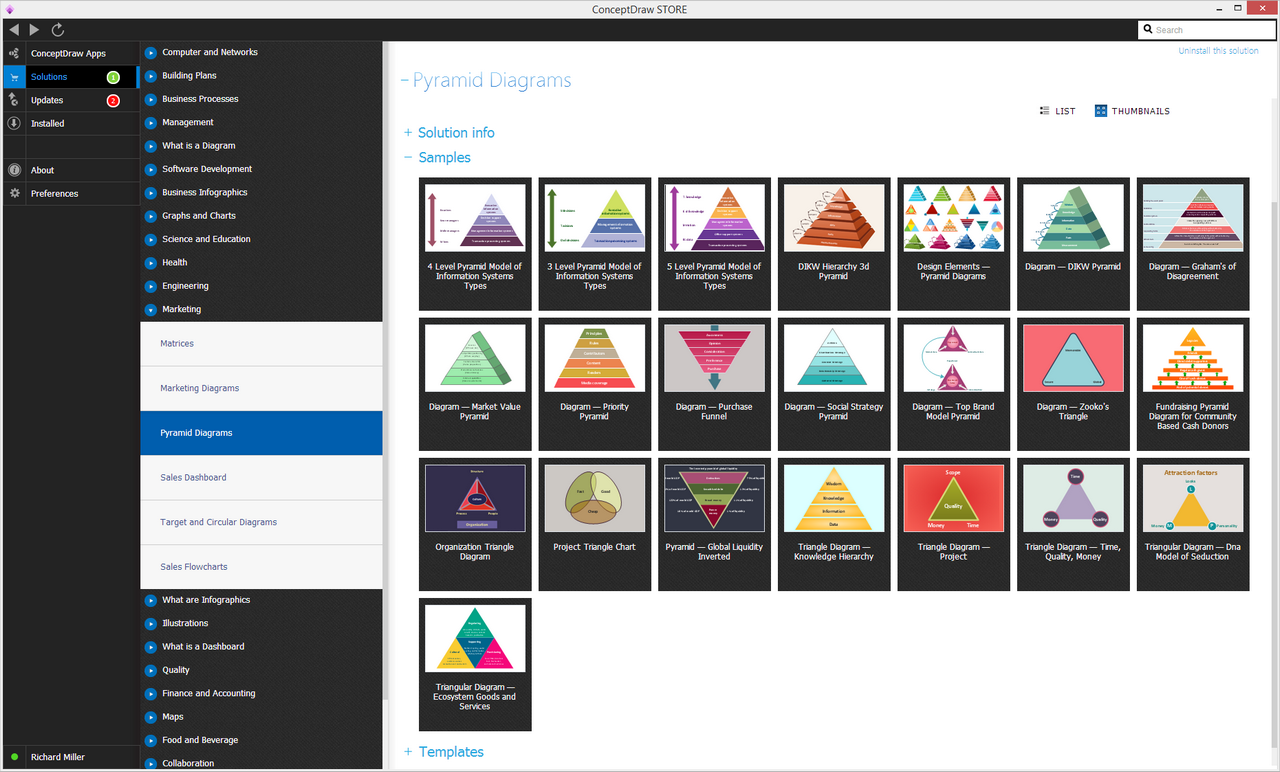 Pyramid Diagrams Solution - Start Using