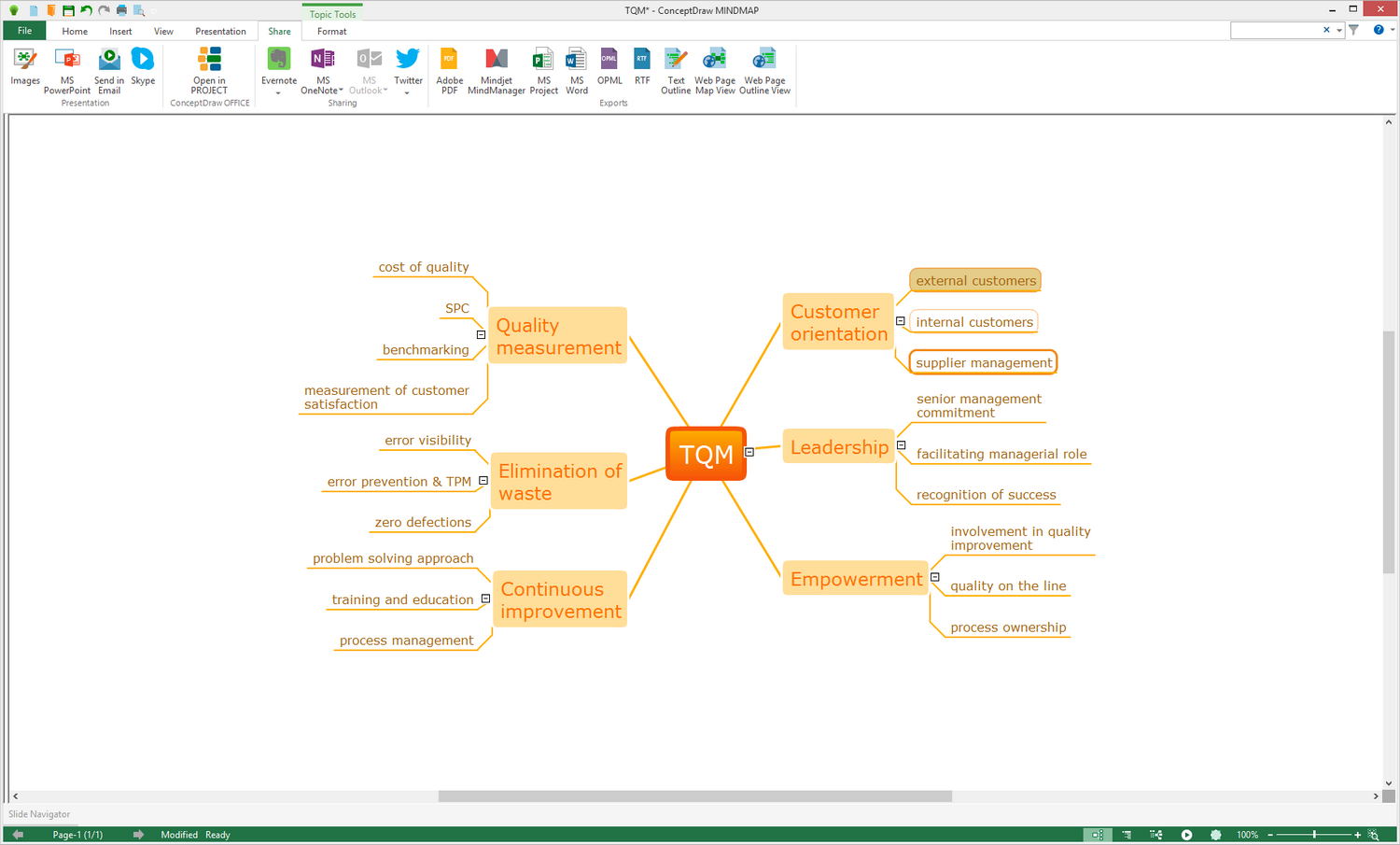 mind mapping software microsoft