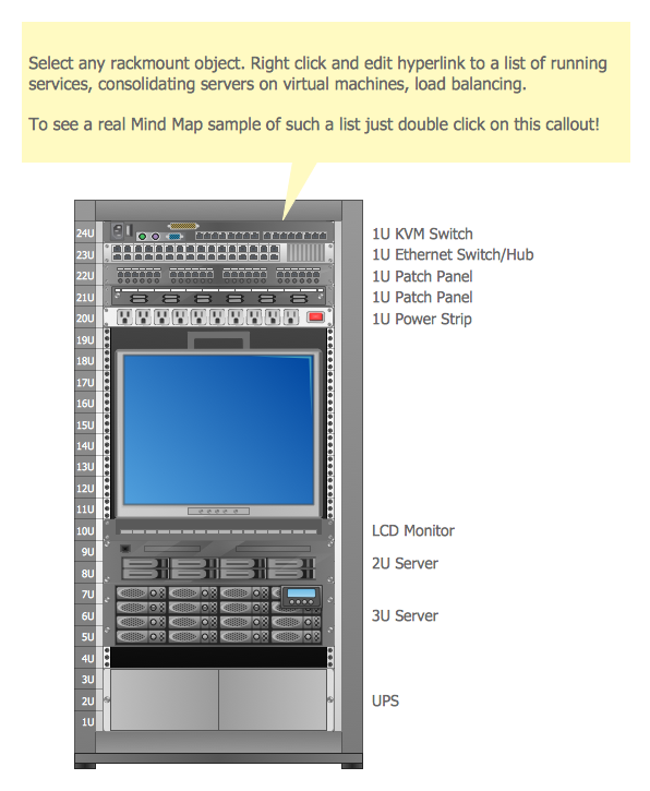 Application Server Rack Diagram