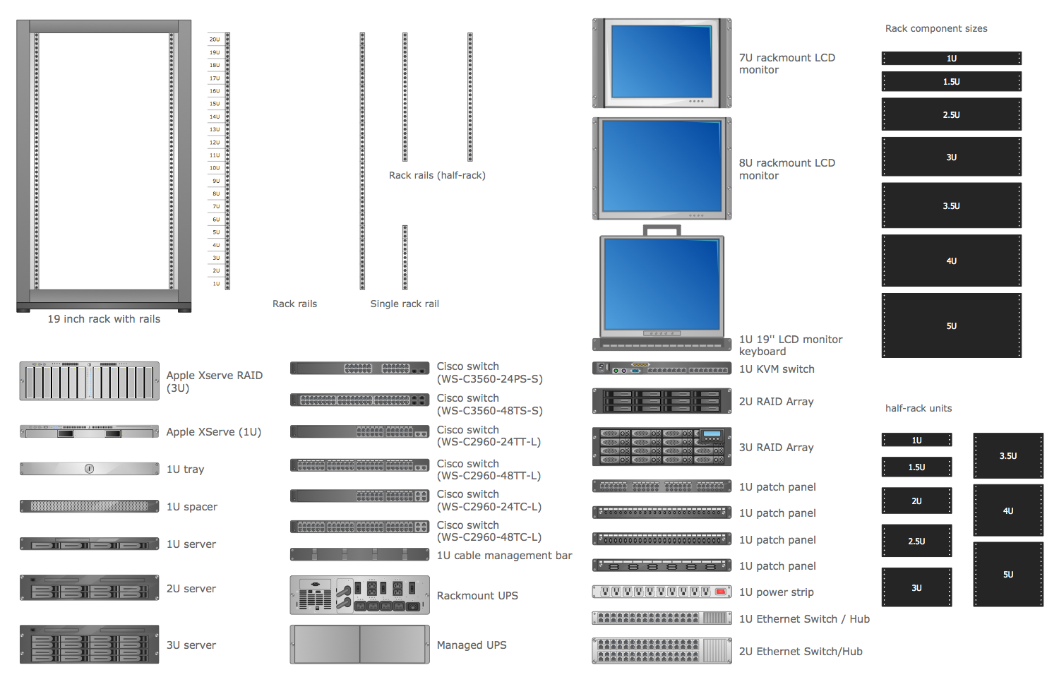 Design Elements — Rack Diagrams