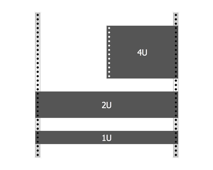 Rack Diagram