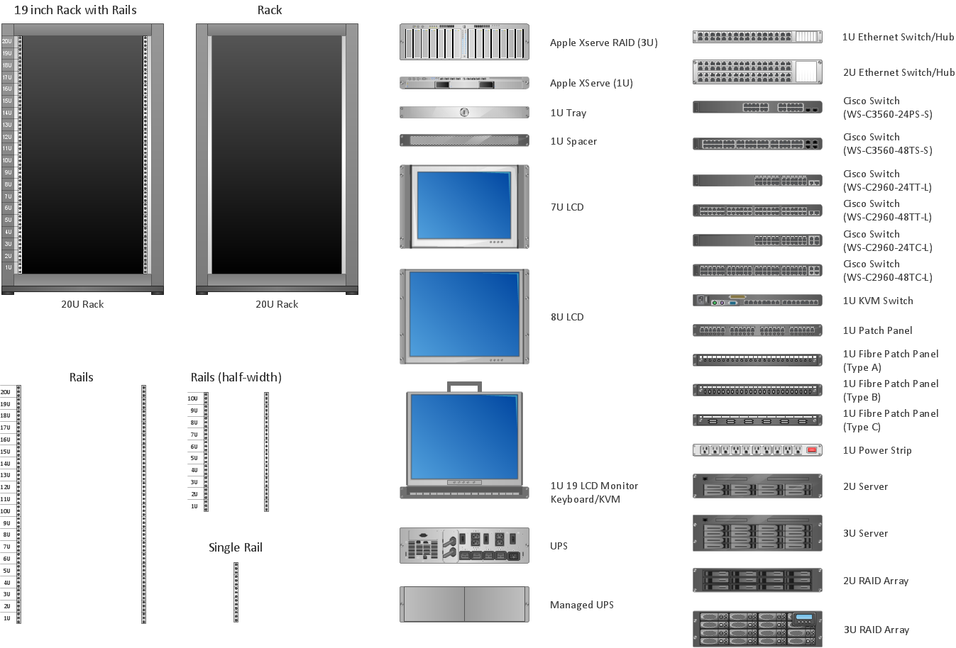 visio computer stencil Solution  Rack ConceptDraw.com Diagrams