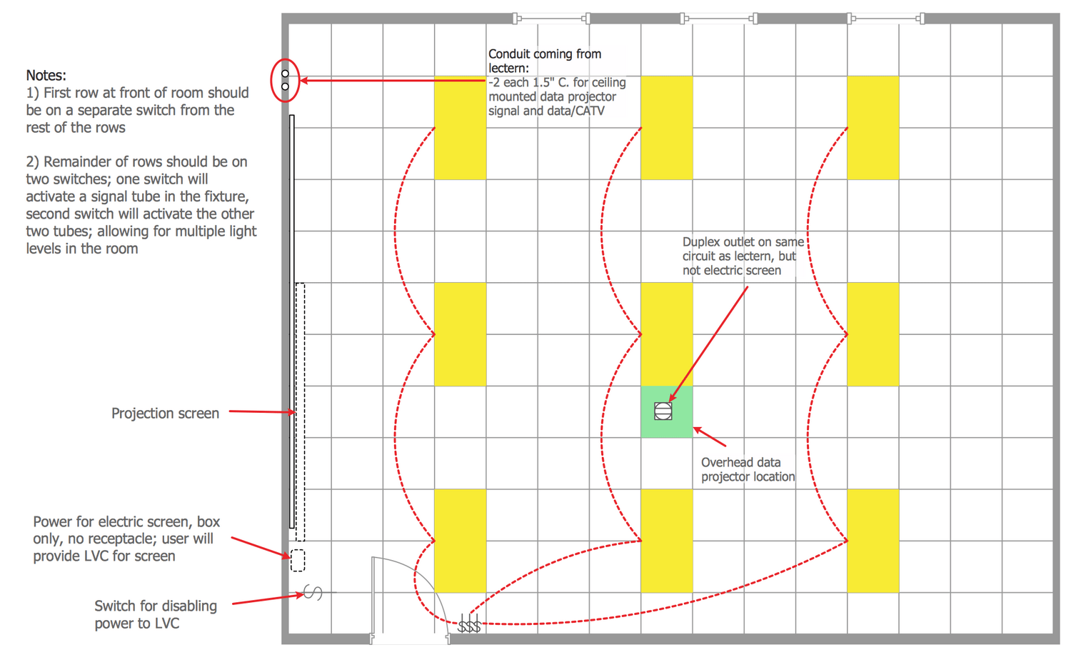 Reflected Ceiling Plans Solution Conceptdraw Com