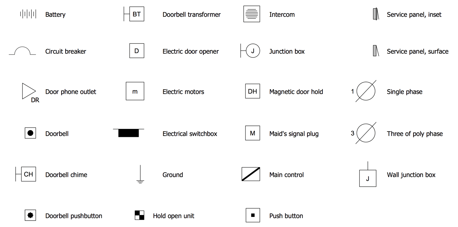 Reflected Ceiling Plans Solution Conceptdraw Com