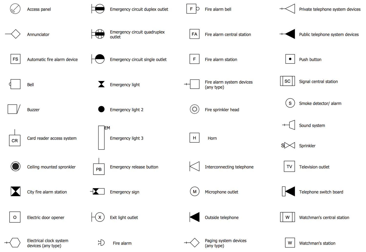 Symbols For Lighting Plan