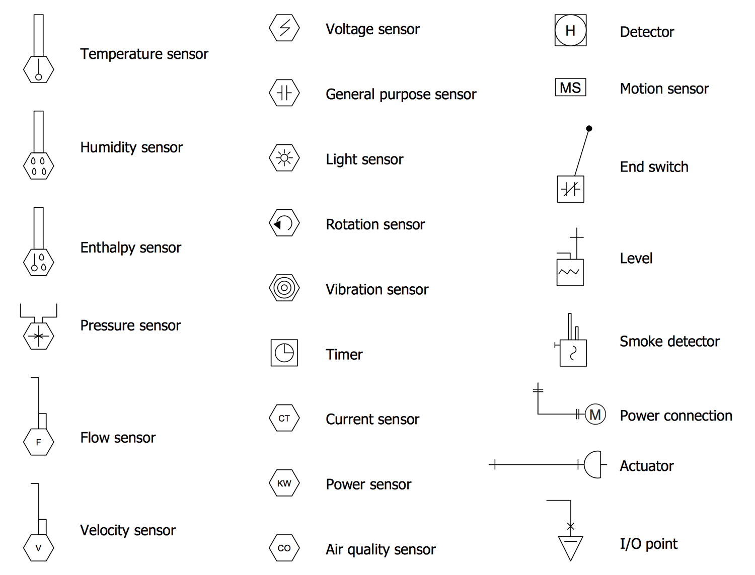 Reflected Ceiling Plans Solution Conceptdraw Com