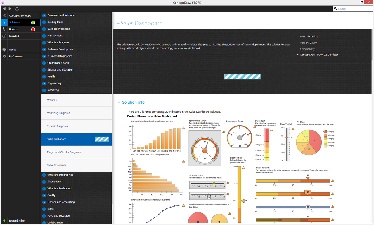 Sales Dashboard Solution - Install