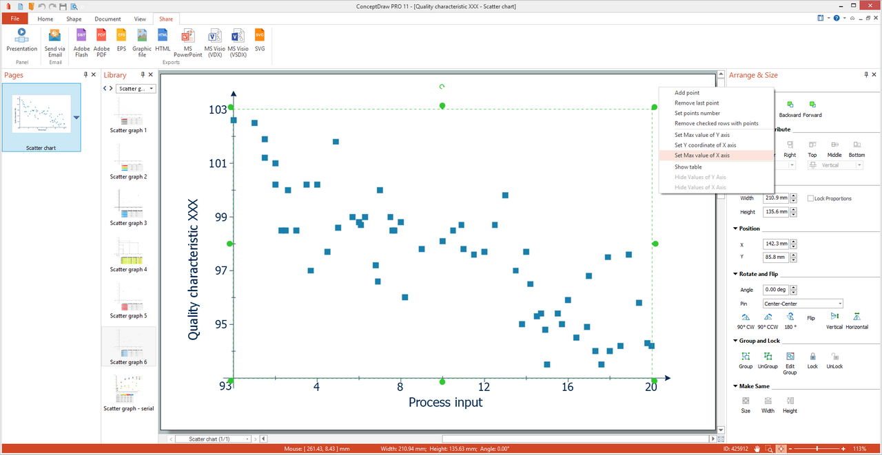 Scatter Diagrams Solution for Microsoft Windows