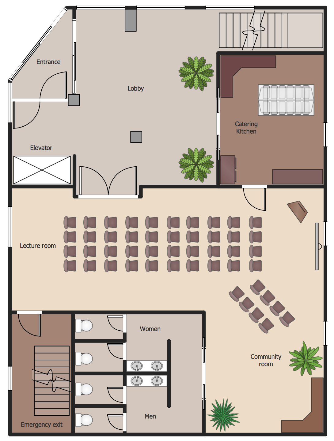 School and Training Plans Solution | ConceptDraw.com