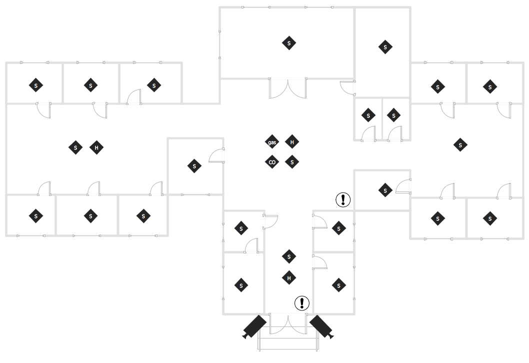 intruder alarm system design