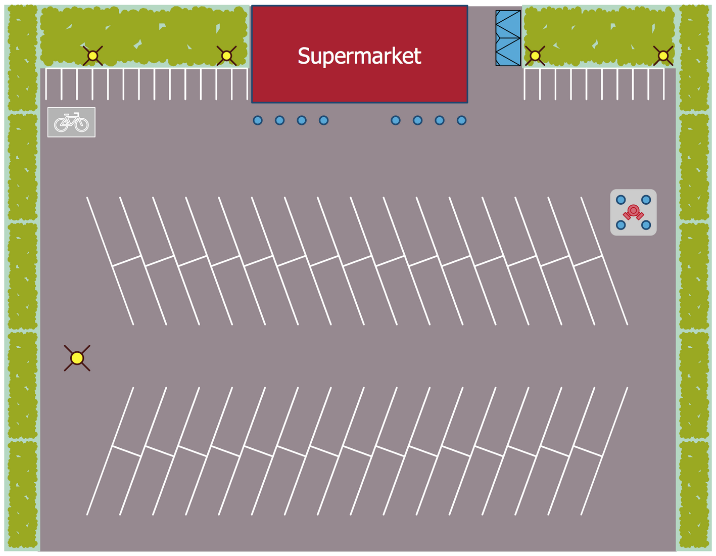 Parking Lot Template Free from www.conceptdraw.com