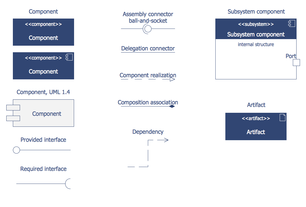 conceptdraw diagram 15