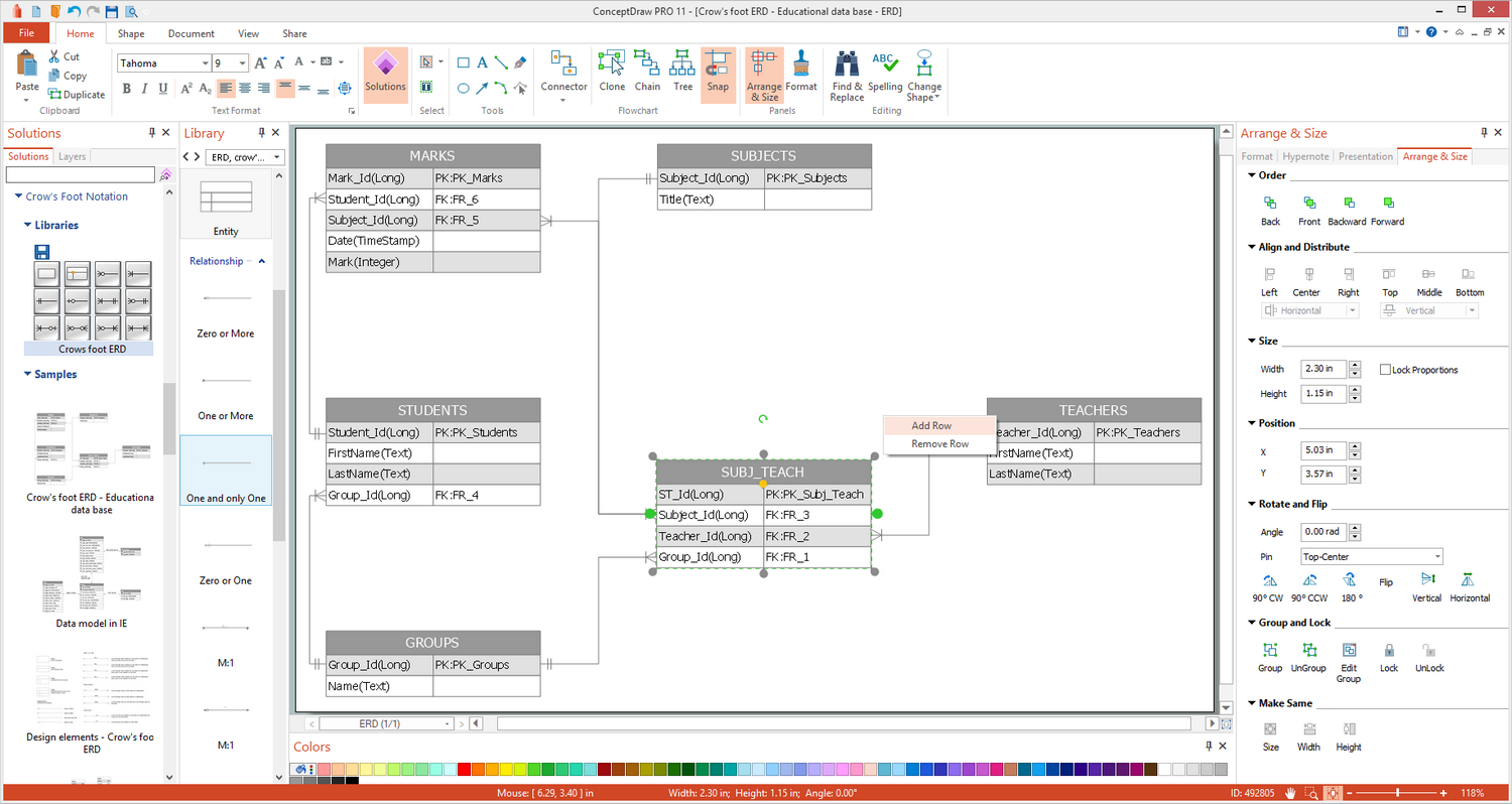 crows foot method map overlay