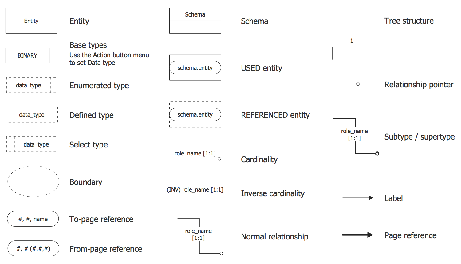 conceptdraw diagram 14