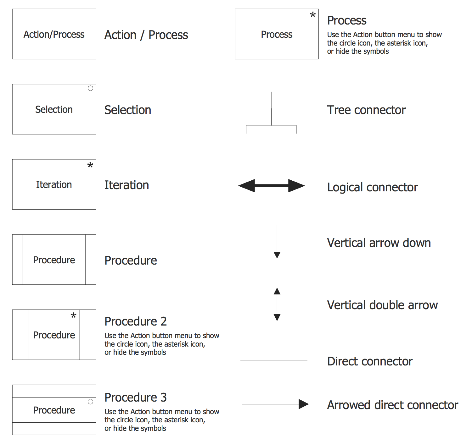 [DIAGRAM] Wiring Diagram Programming - WIRINGSCHEMA.COM