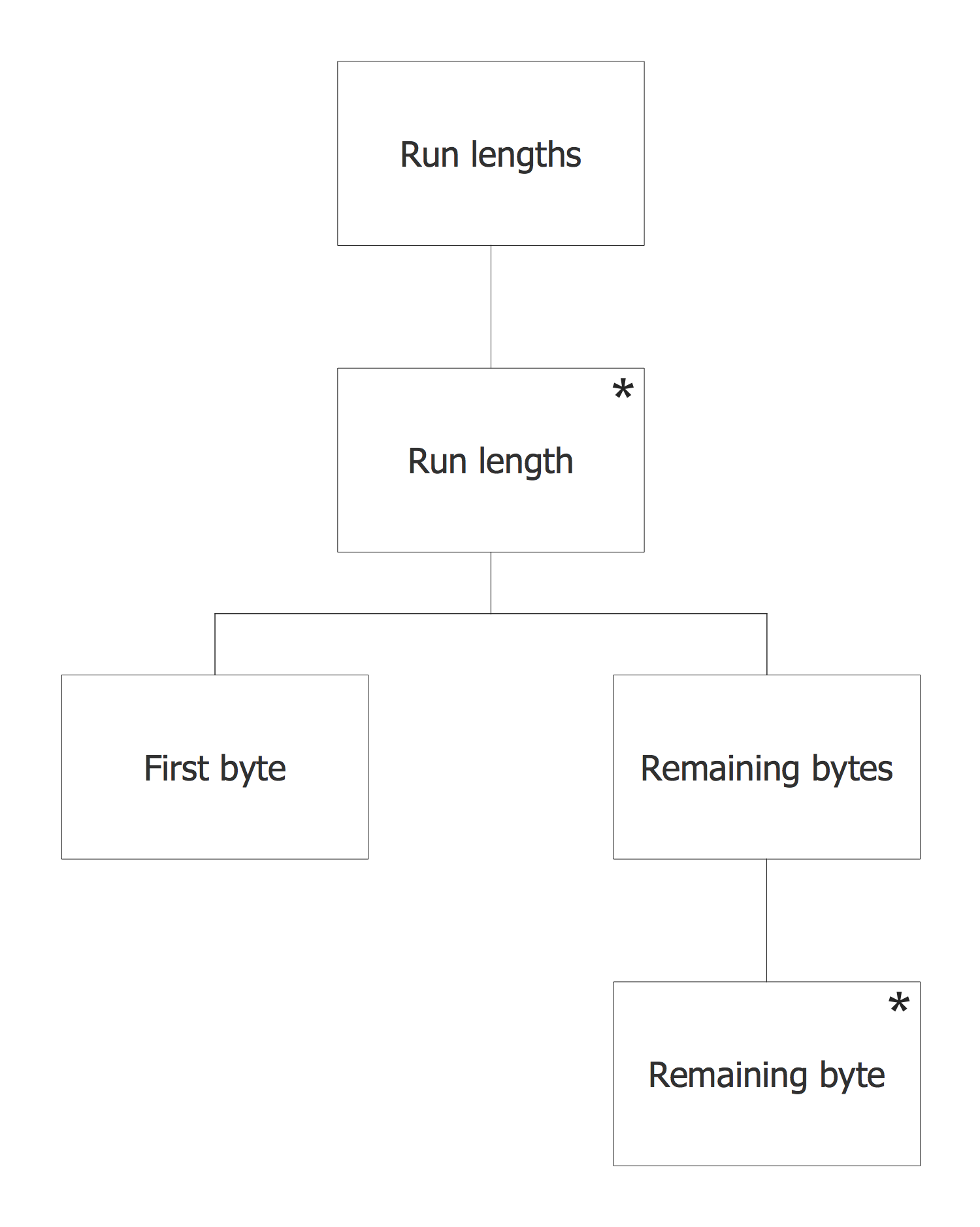 [DIAGRAM] Wiring Diagram Programming - WIRINGSCHEMA.COM