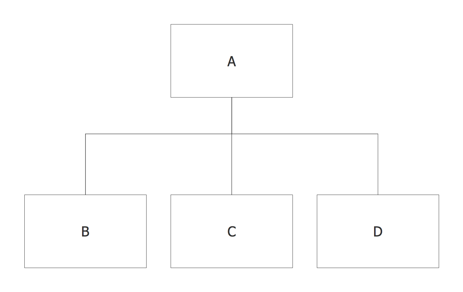 JSP Sequence