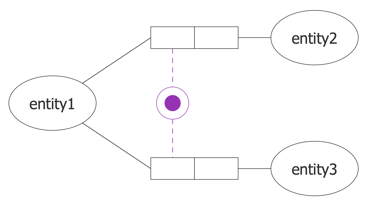 Disjunctive Mandatory Limit ORM Diagram