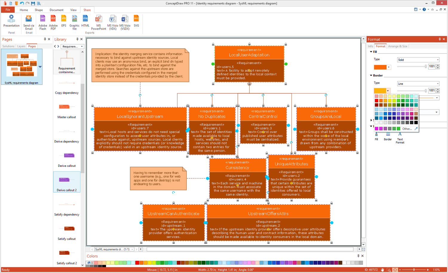 SysML Solution for Microsoft Windows