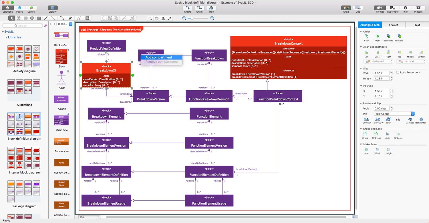 SYSML Solution | ConceptDraw.com