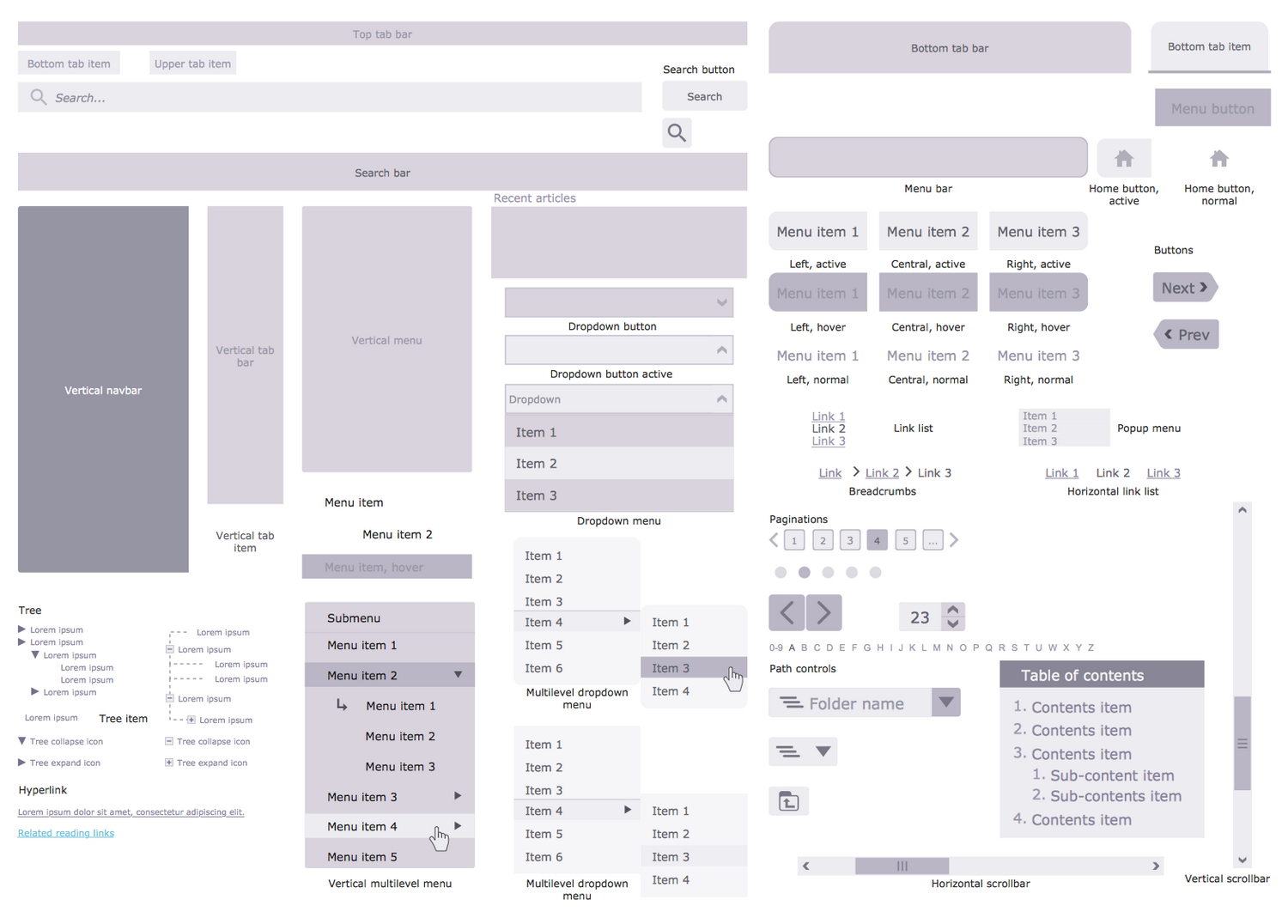 Dropdown item. Wireframe. Самолет wireframe. UX UI размер скроллбара. Tab Bar compose.