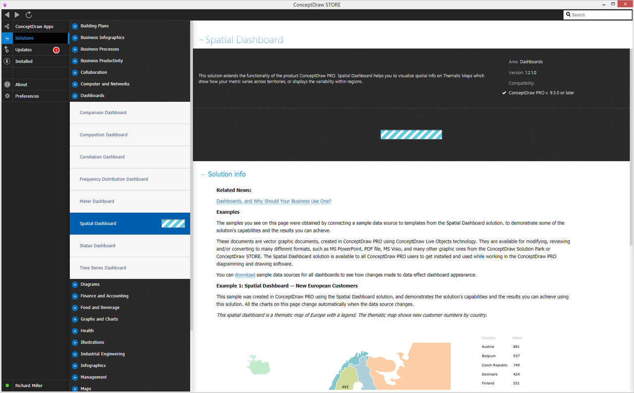 Spatial Dashboard solution - Install