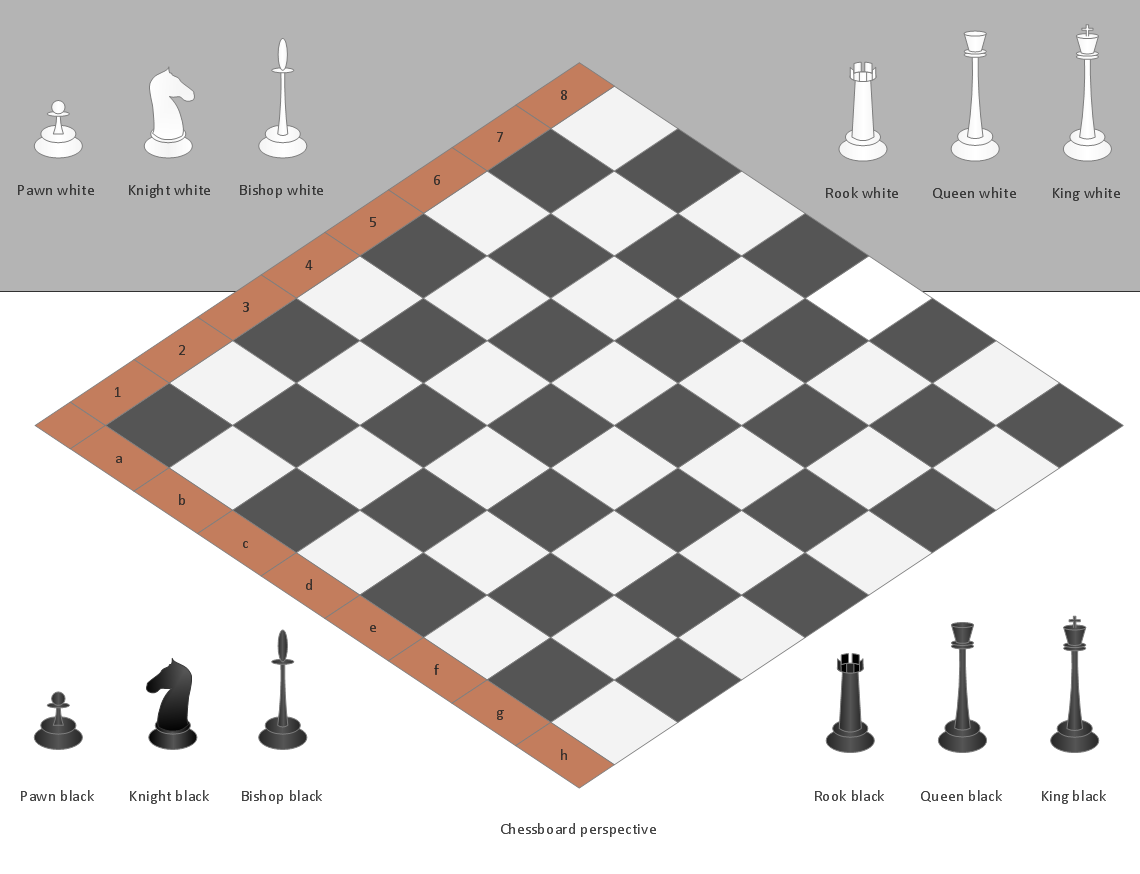 Standard chess board layout in the developed software.