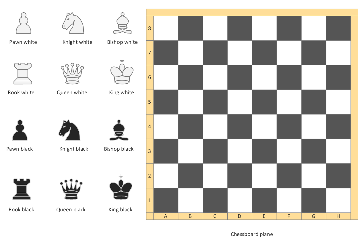 Chess moves with an isometric arrangement of pieces on a wooden