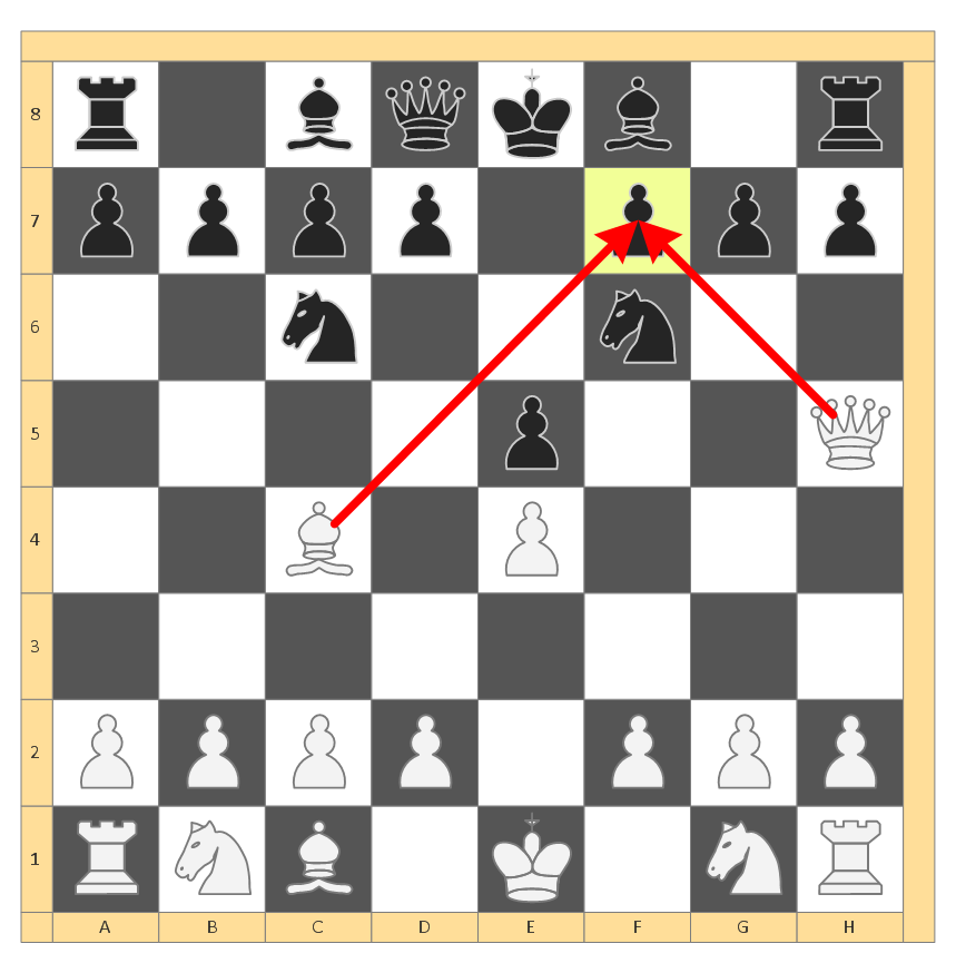 chess checkmate examples