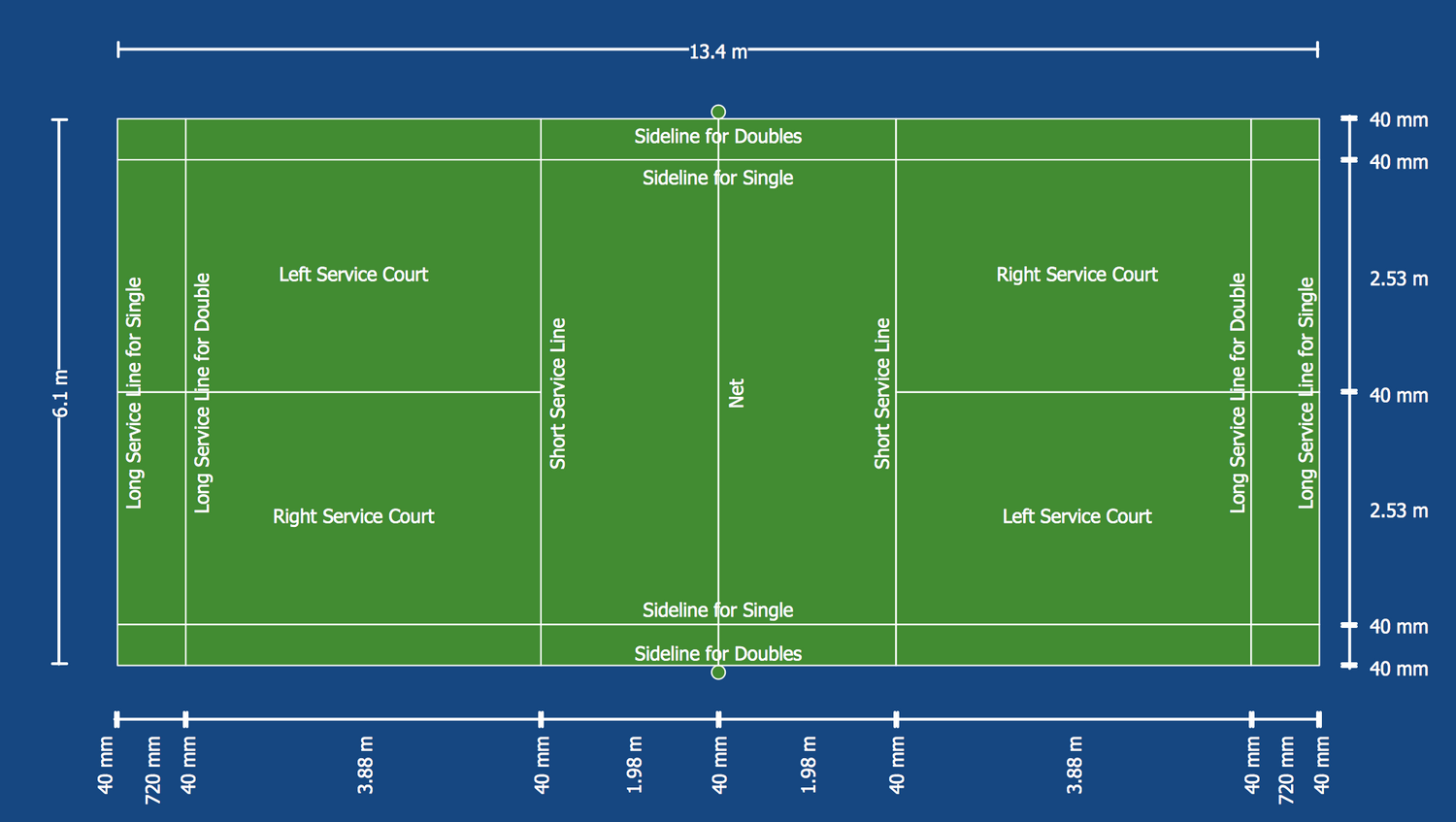 Building Sport Field Plans Badminton Court