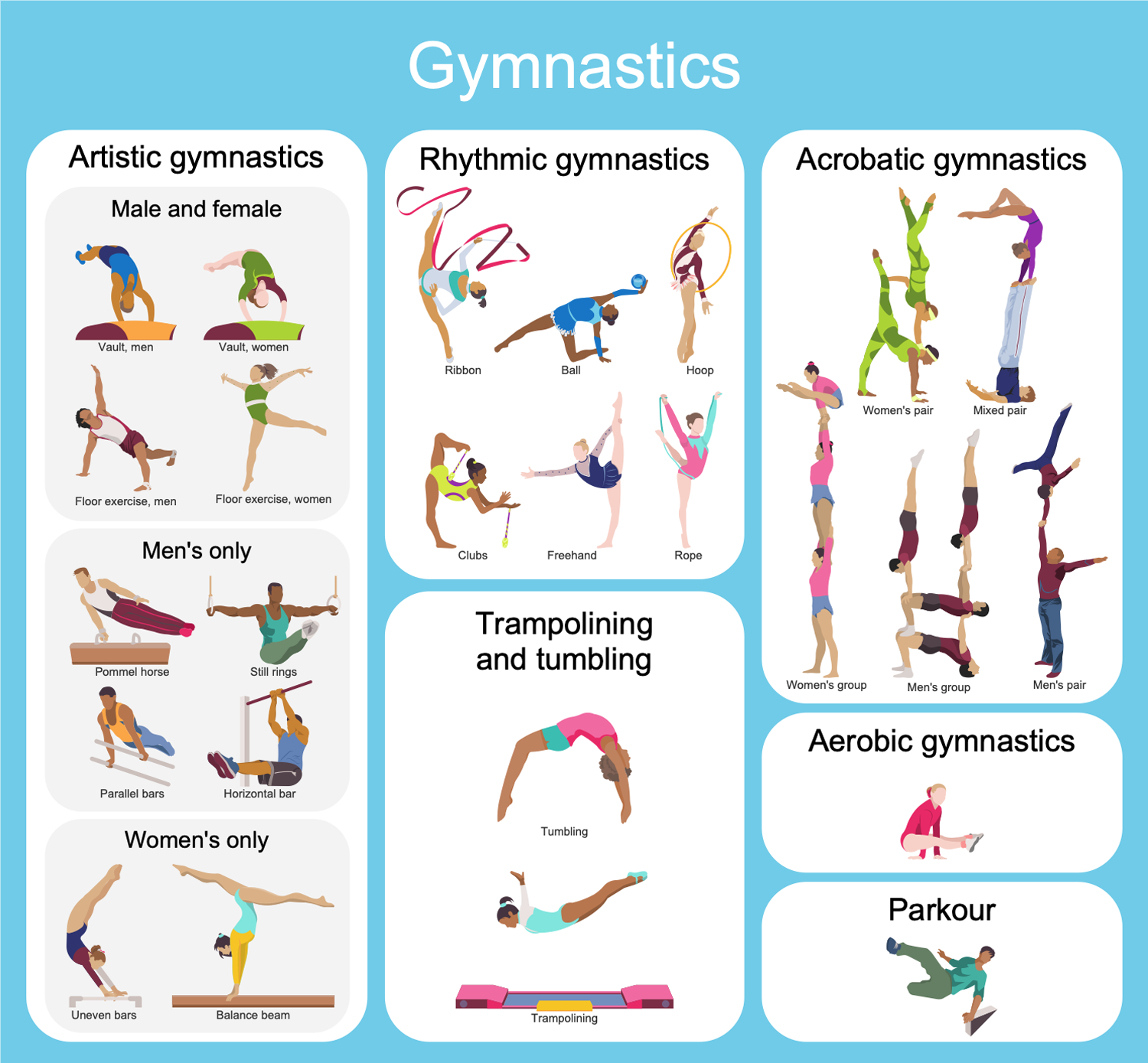 summer-sports-solution-conceptdraw