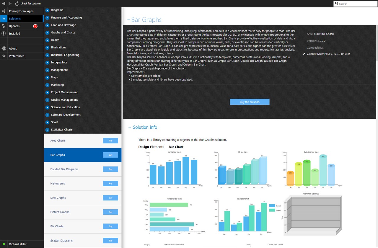 Bar Graphs Solution - Buy