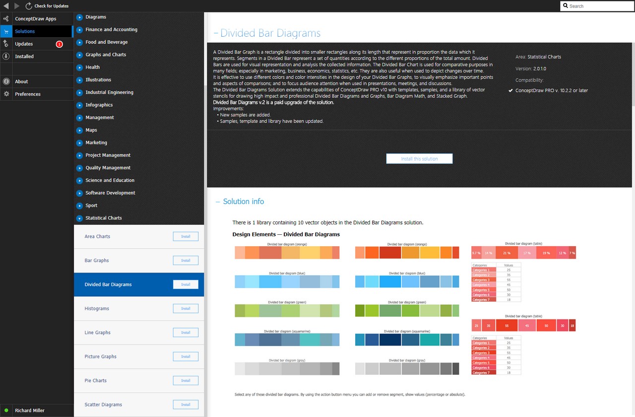 Divided Bar Diagrams Solution - Install